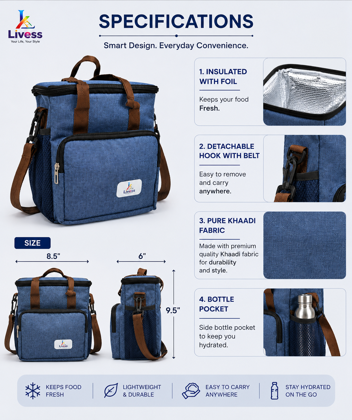 Insulated Lunch Bag. Hot & Cool